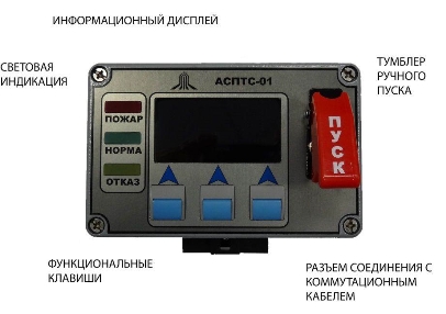Система пожаротушения для транспорта